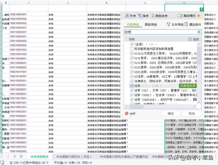 四川法学专科小自考计划,四川法学小自考统考各科目难度