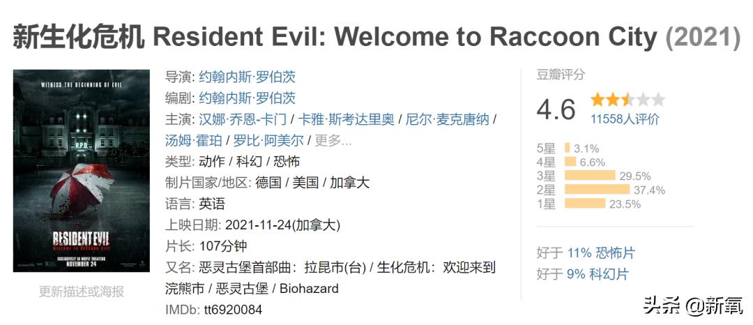 生化危机女神米拉乔,米拉乔沃维奇为什么不演生化危机