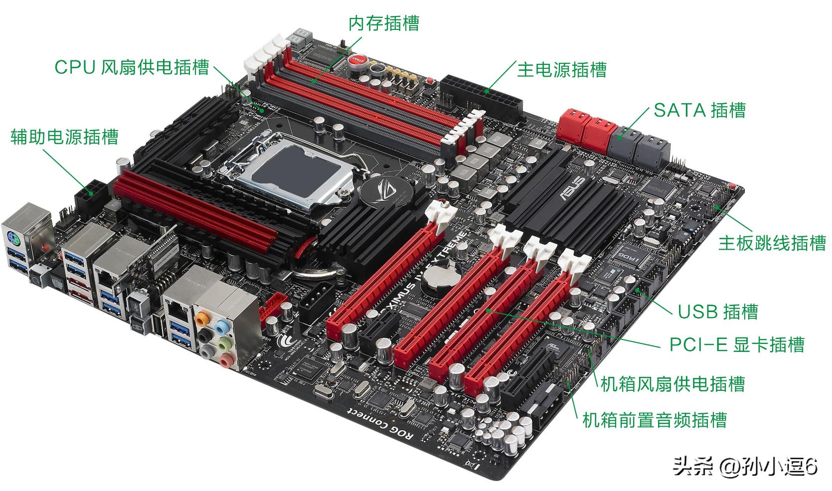 组成计算机硬件的五大部件,计算机组成框图讲解