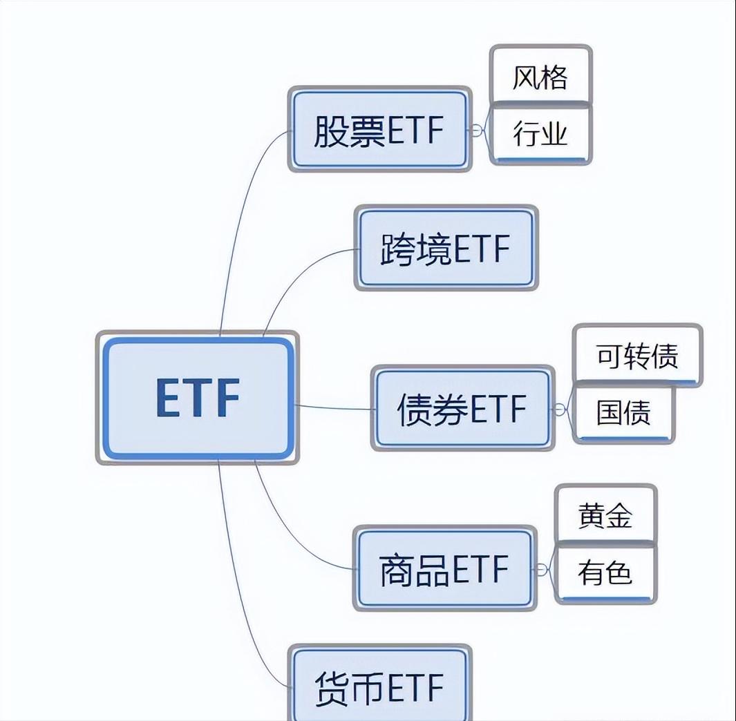 用规则去战胜概率,圣杯交易法则