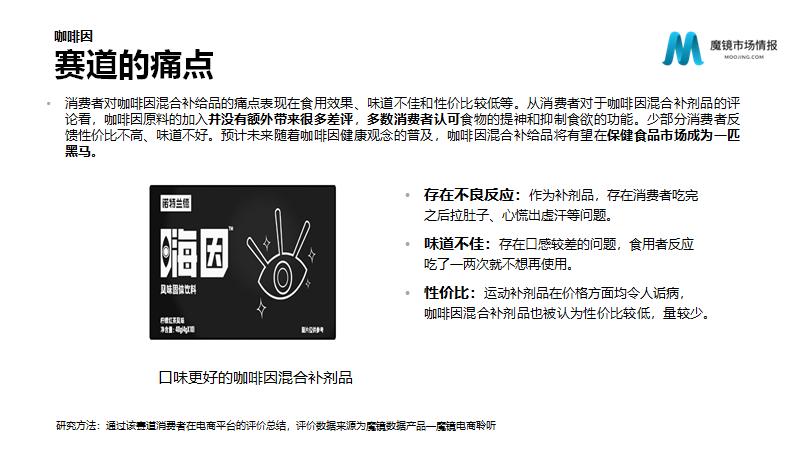 保健营养品电子商务发展与分析,营养保健品行业趋势报告