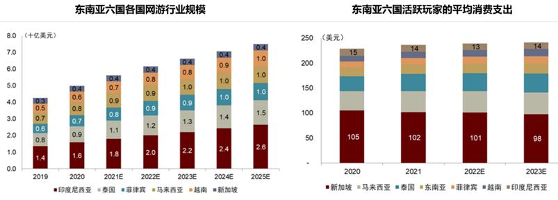 哔哩哔哩b站最新消息,b站哔哩哔哩发展历程