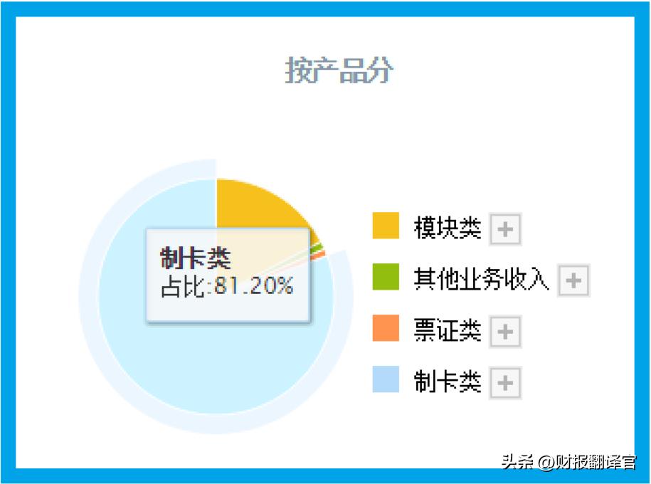数字货币钱包专利的上市公司,数字货币钱包研发中心