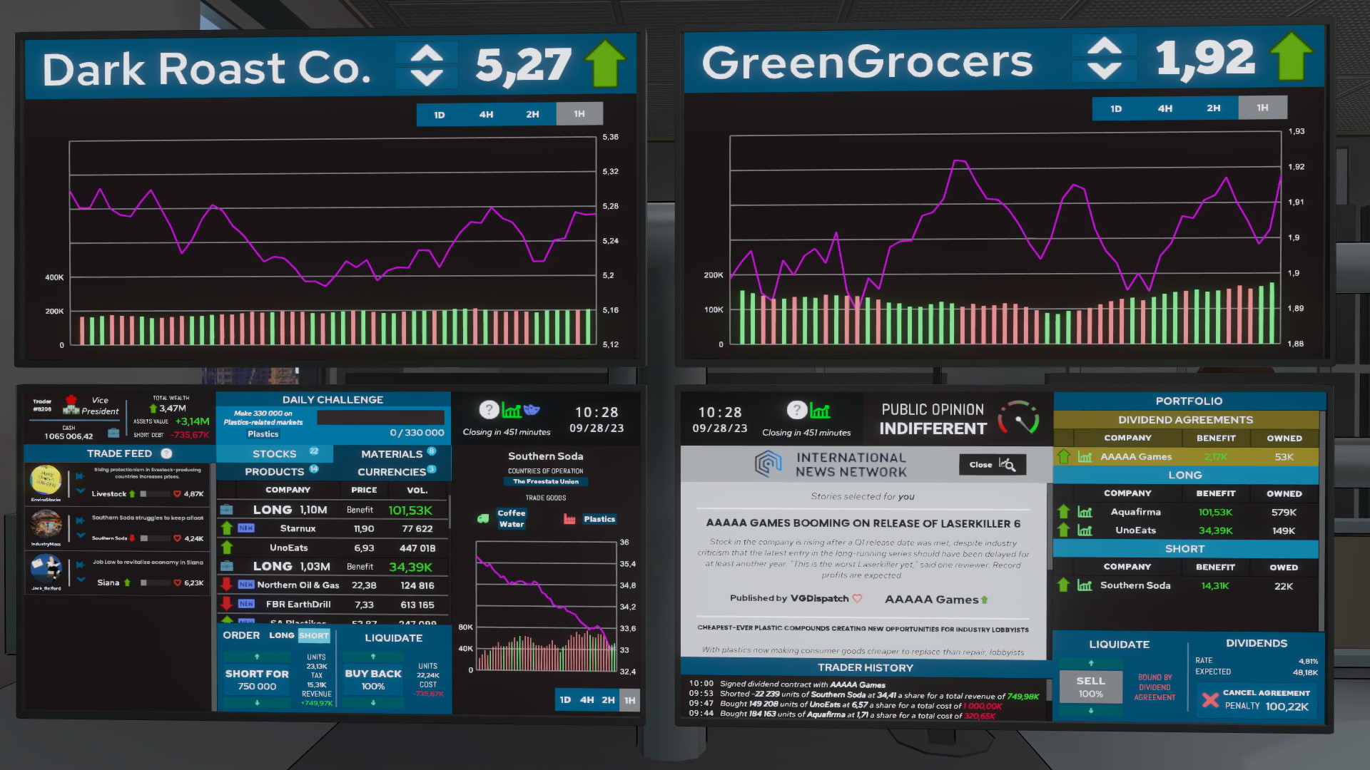 一款金融题材的策略管理模拟游戏