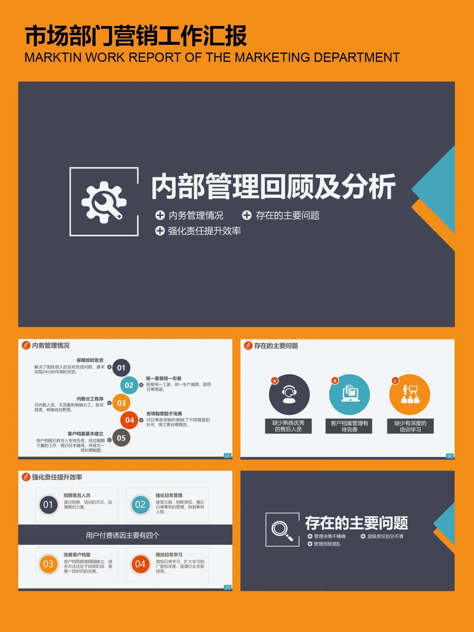 市场部经理工作汇报ppt,市场营销ppt汇报工作思路