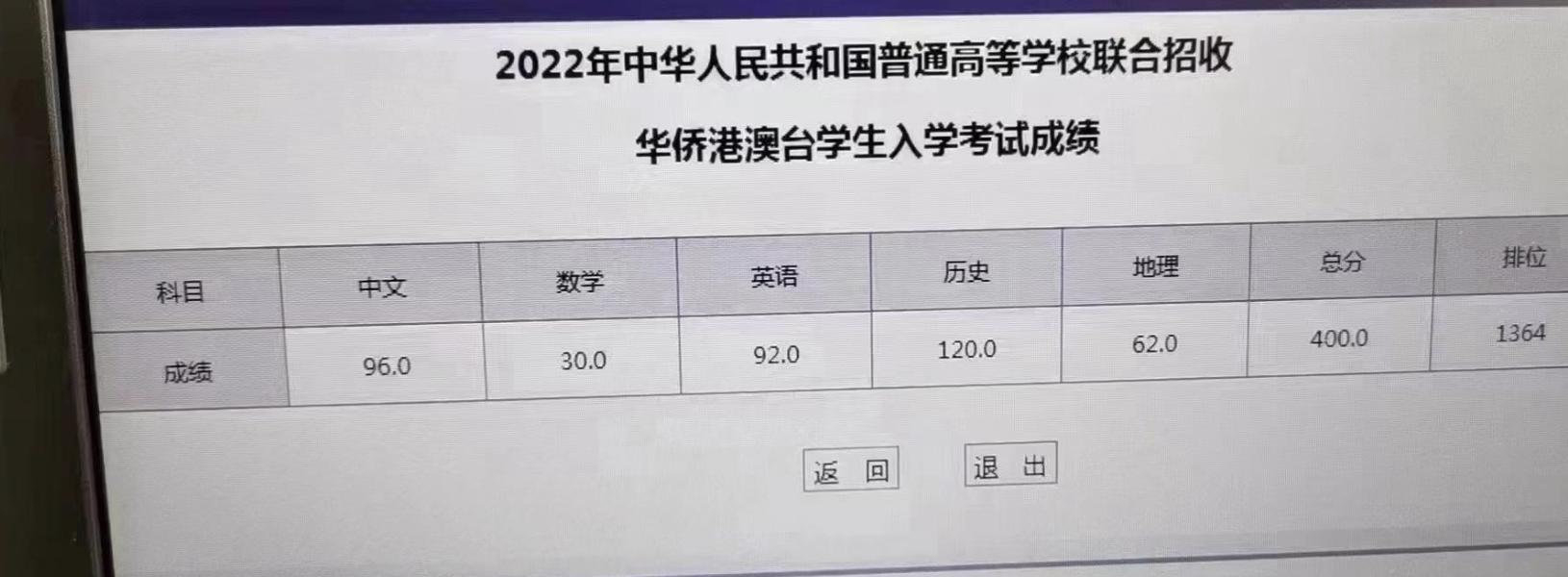 国内名校为什么偏袒外籍学生？原来他们都是这样的人！