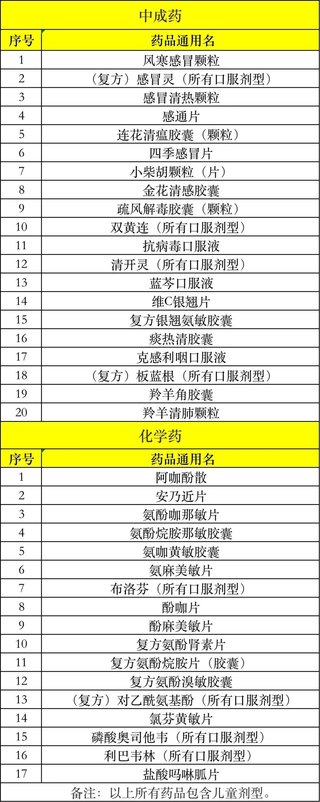 一窗通办服务群众更高效,一窗通办服务群众展板