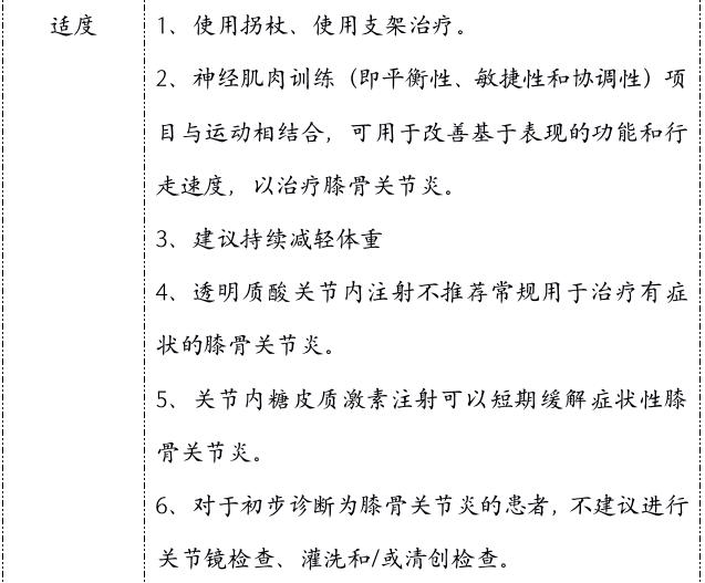 膝关节炎的保健与自我治疗,膝关节炎的保膝治疗