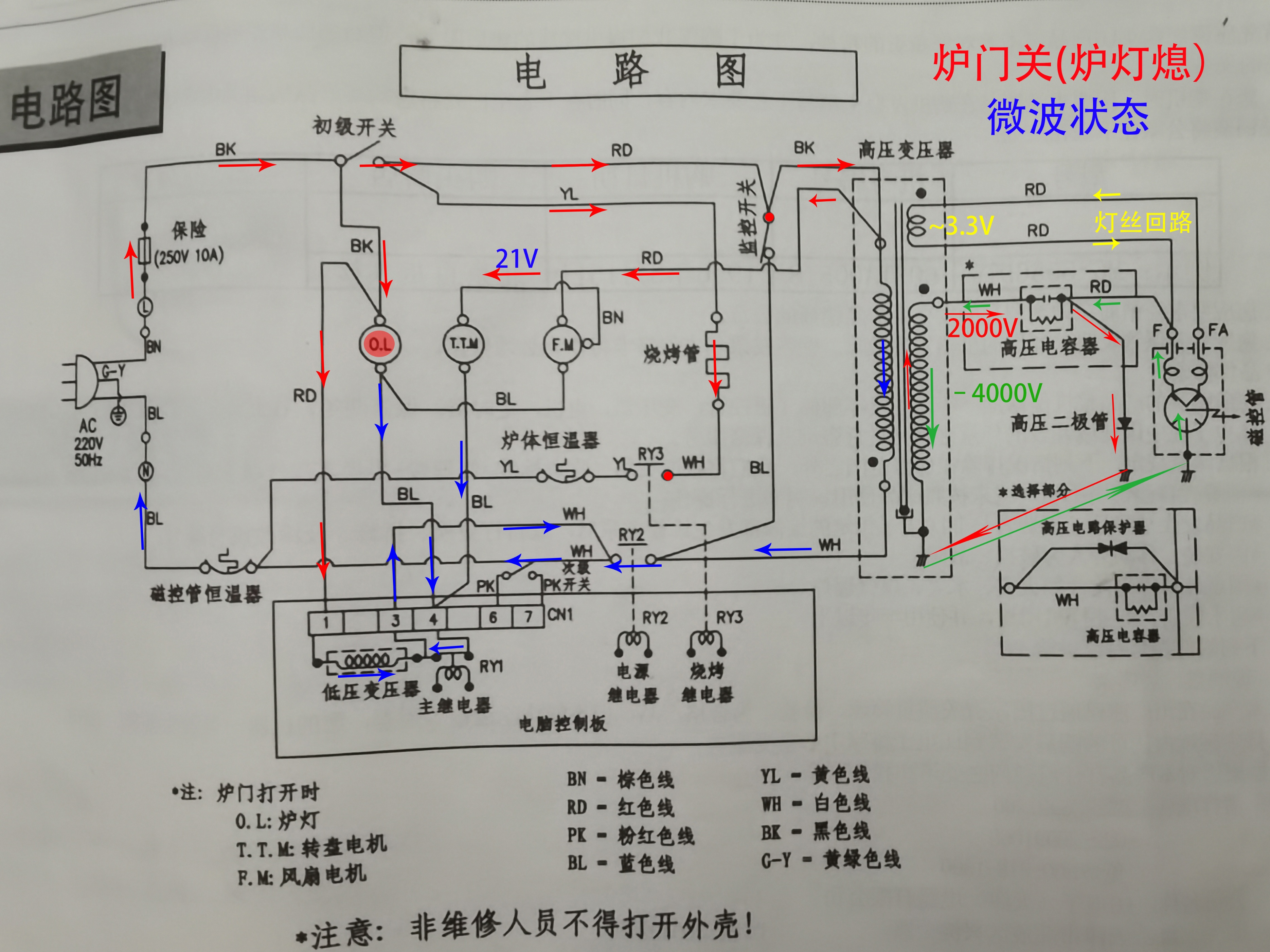 内嵌微波炉如何预留电路,微波炉组成原理图解课本