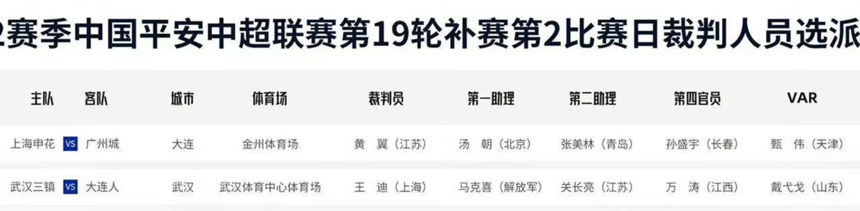 中超裁判山东,中超裁判山东鲁能