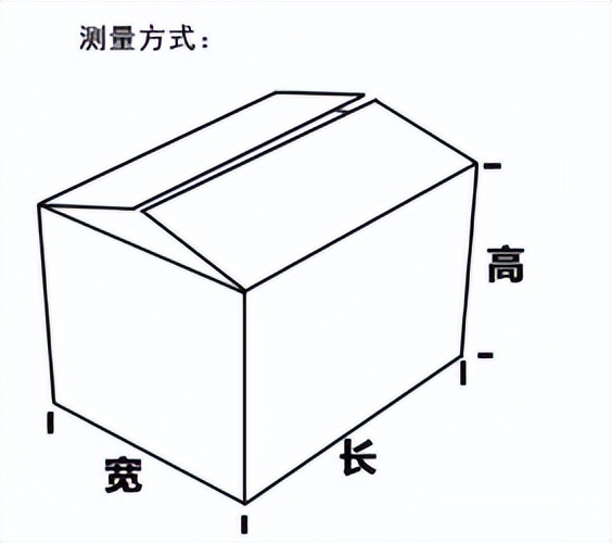 中国邮政寄包裹到美国航空多少天,用中国邮政寄东西到爱尔兰