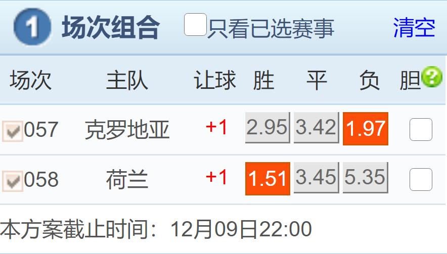 今日足球竞彩推荐半全场胜负,今日足球欧洲实单竞彩推荐