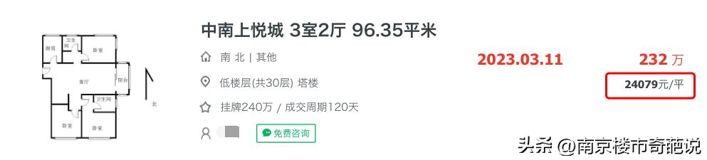 南京各区房价下跌一览表,南京江宁楼盘房价排名