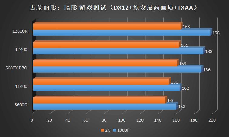 閲嶆尟鏄熼檯鑽ｅ厜鍚捐緢涔変笉瀹硅緸,閲嶆尟鑽ｅ厜鍚捐緢涔変笉瀹硅緸
