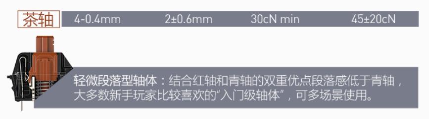 鼠标键盘怎么选最牛逼,入门级鼠标键盘推荐