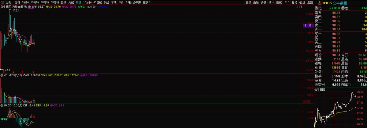 公牛电连接产品,公牛电器龙头企业