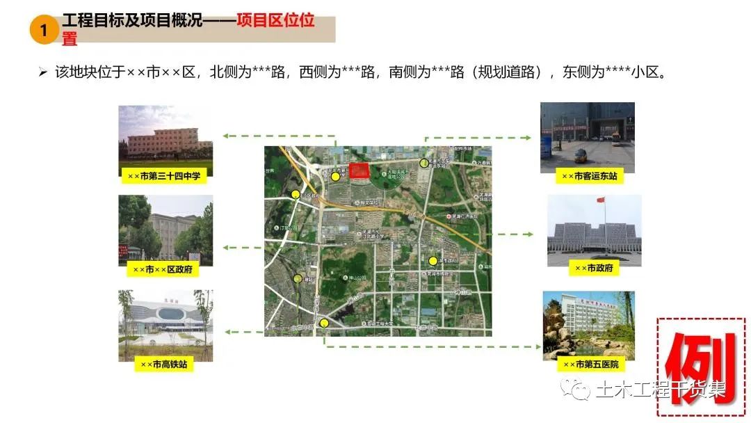 工程策划ppt,工程策划书ppt