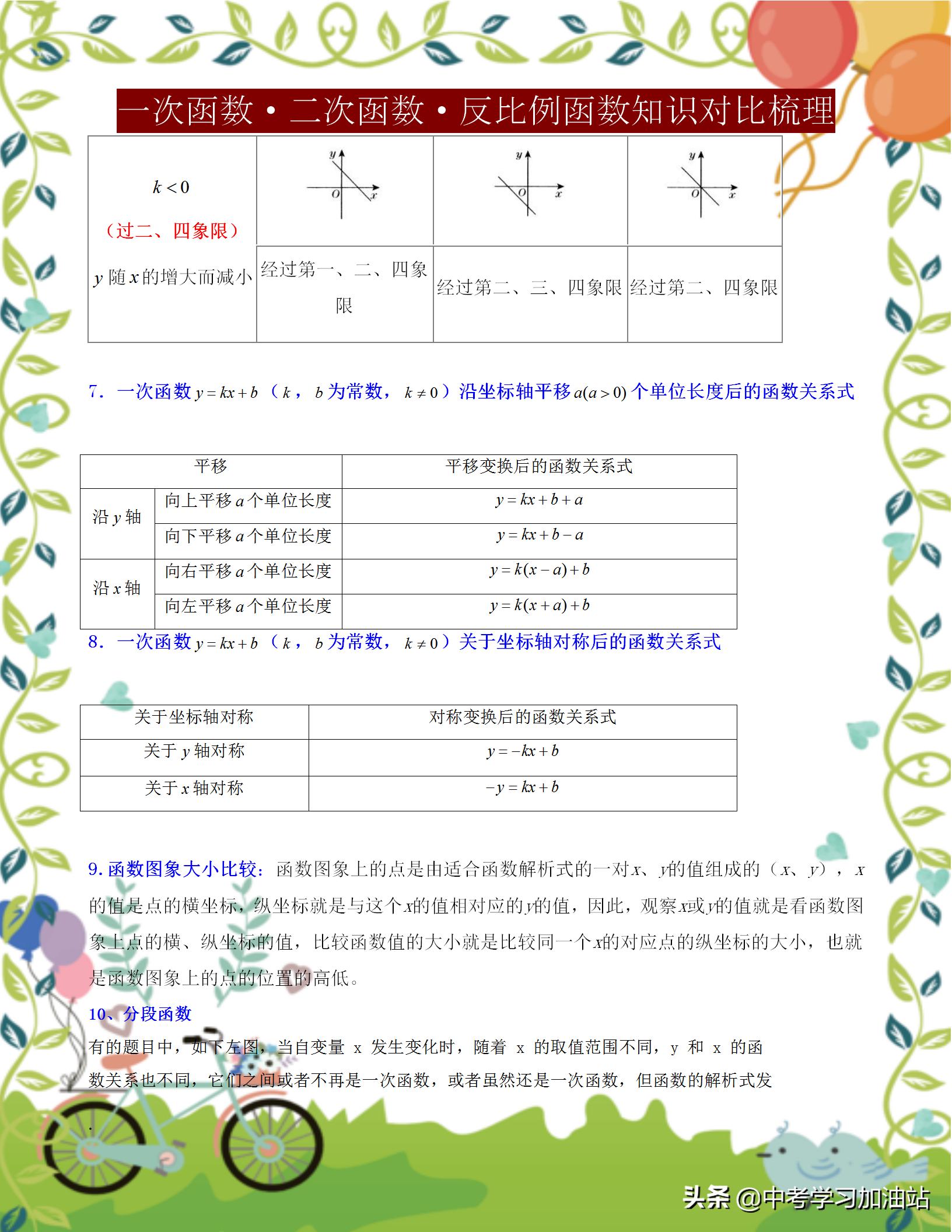 初中三年级数学函数,初中数学三次函数