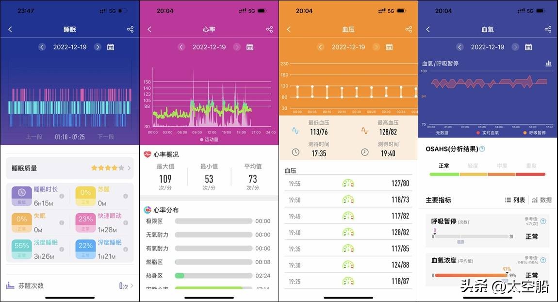 didoe55spro评测,didoe55s测试