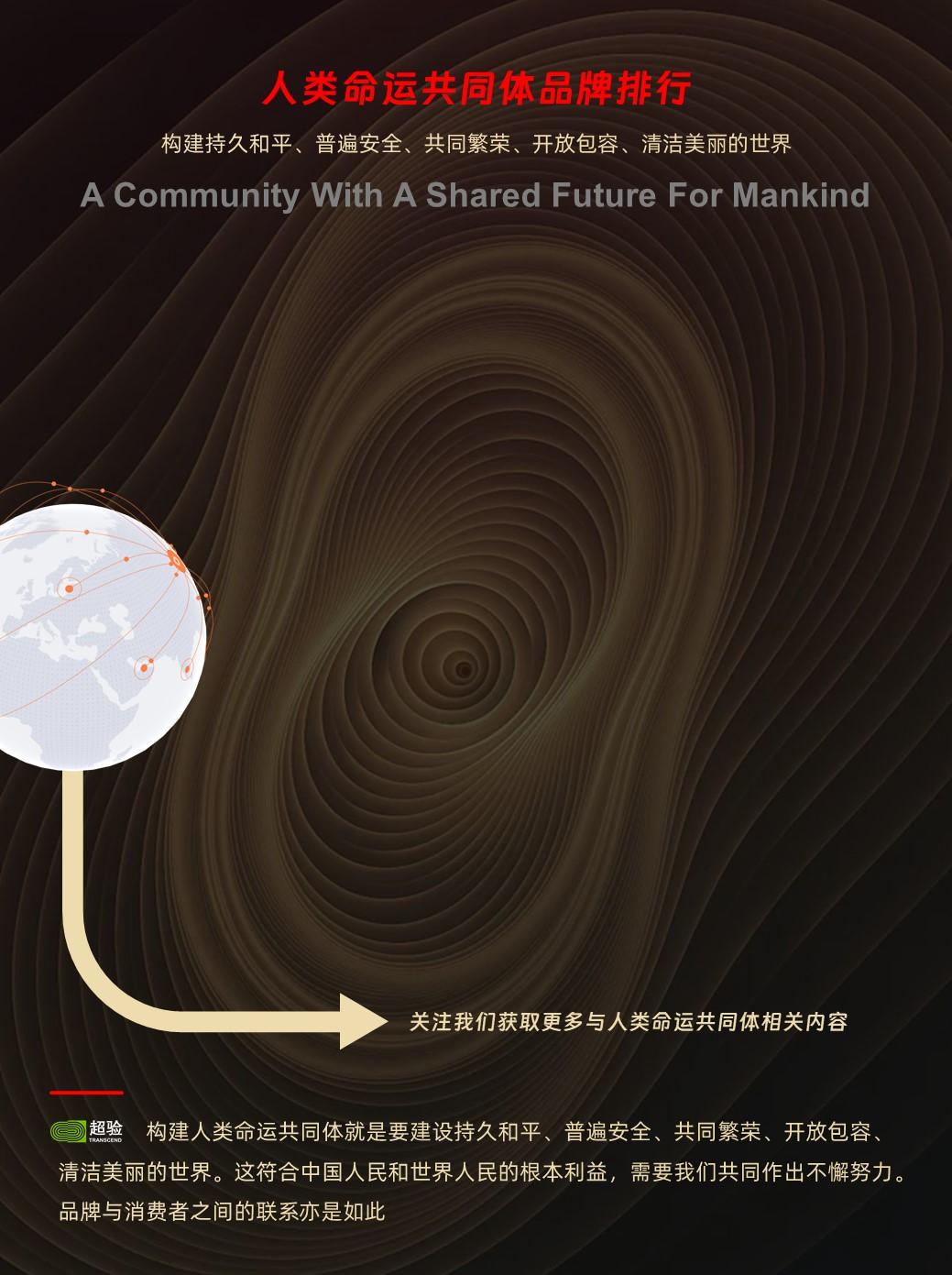 超验：2023年7月中国餐饮行业行业人类命运共同体品牌排行榜