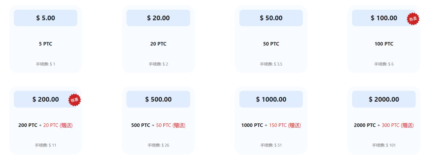 海外住宅静态ip哪家便宜,国外静态住宅ip地址