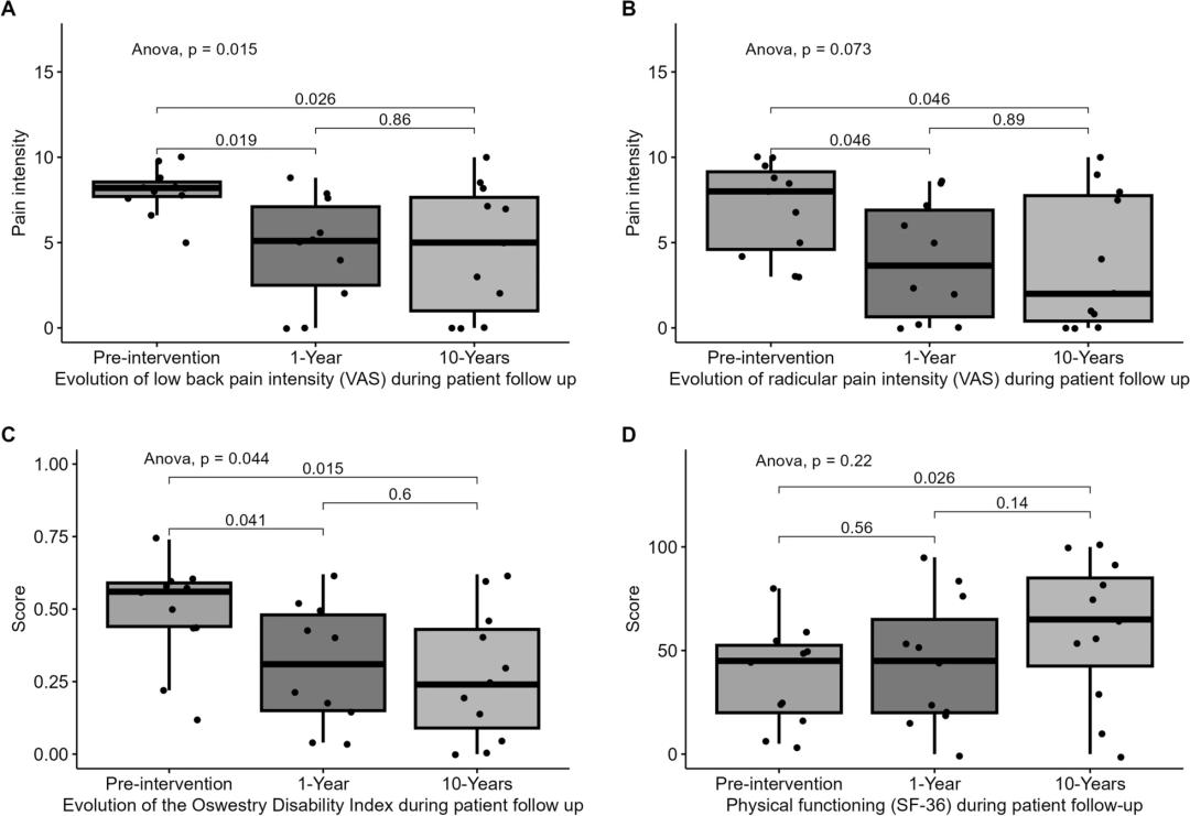 渐冻症腰椎手术报道,渐冻症患者寿命长的视频