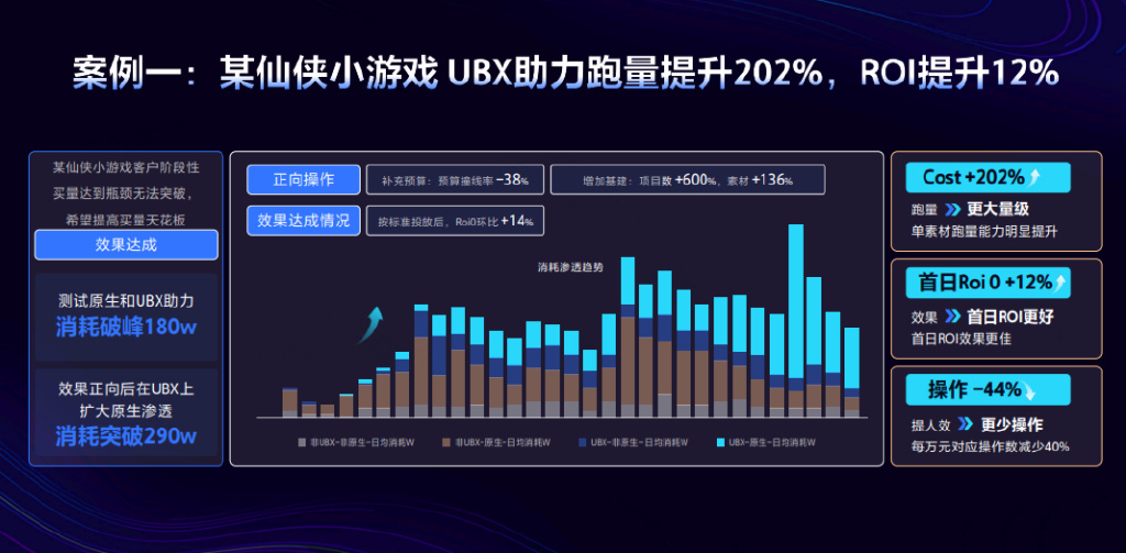 好广告分析,好广告能带来什么