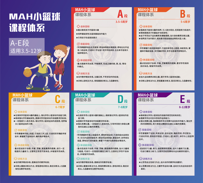 青少年篮球训练计划教案,青少年篮球教学教案