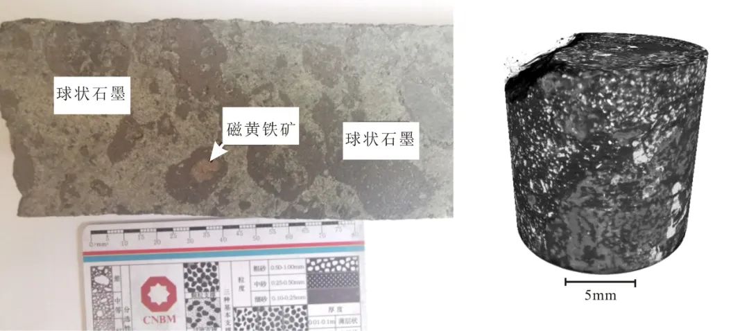 人类突破性科技进步,人类尖端科技