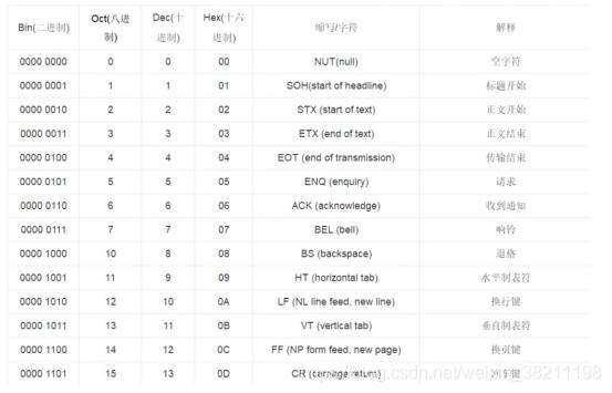 四年级计算机基础知识教程,计算机基础知识终结性考试