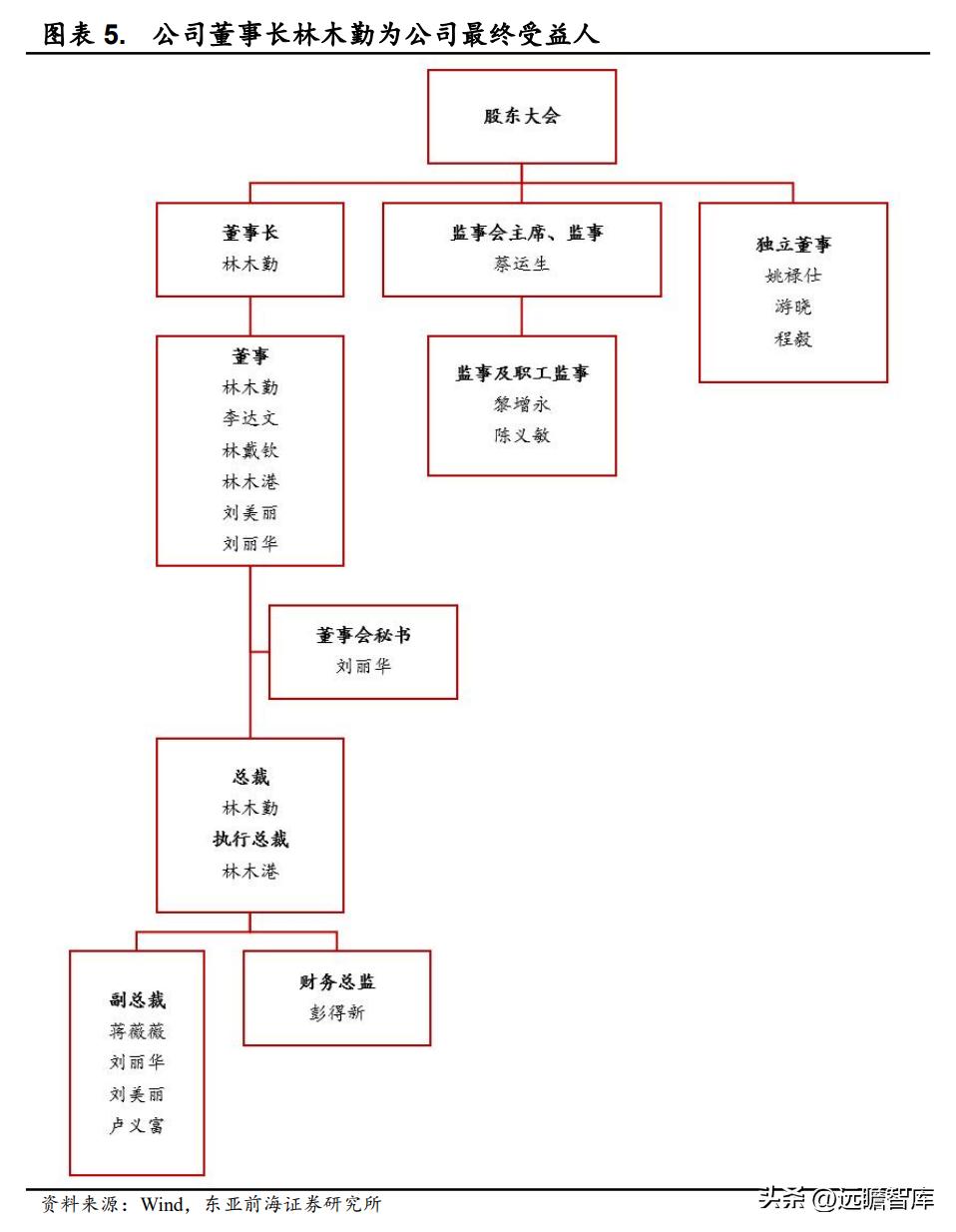 能量饮料东鹏特饮,能量水东鹏