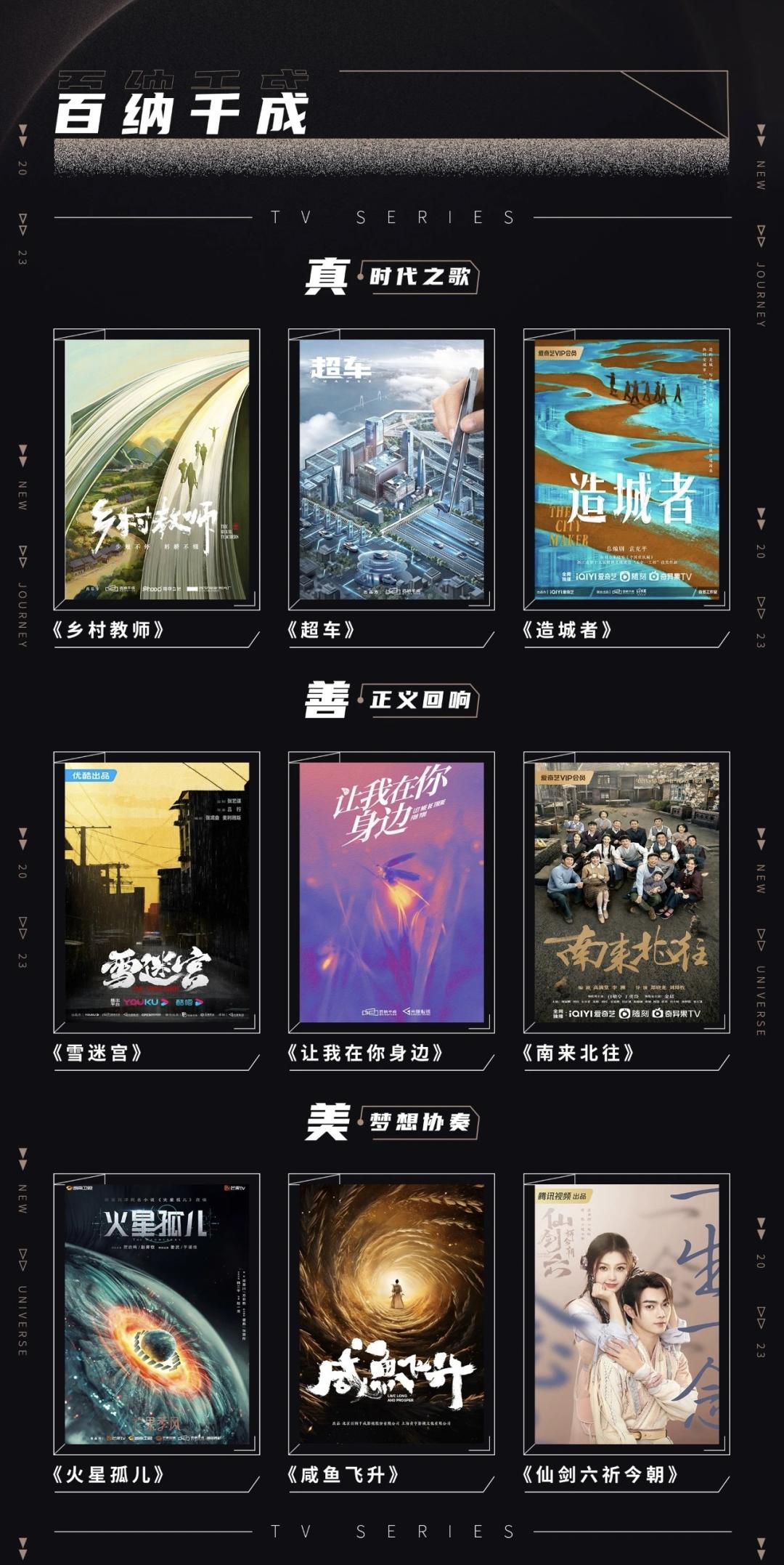 第27届上海电视节新剧发布会,第27届上海电视节新剧见面会