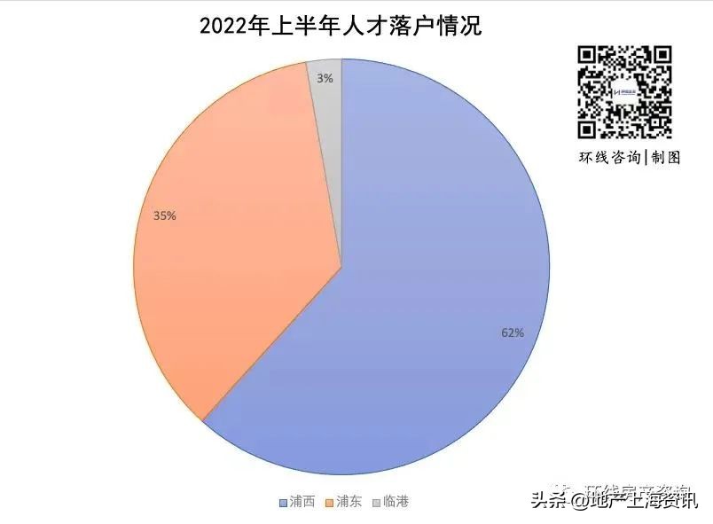 唐镇属于什么档次,九亭为什么那么便宜