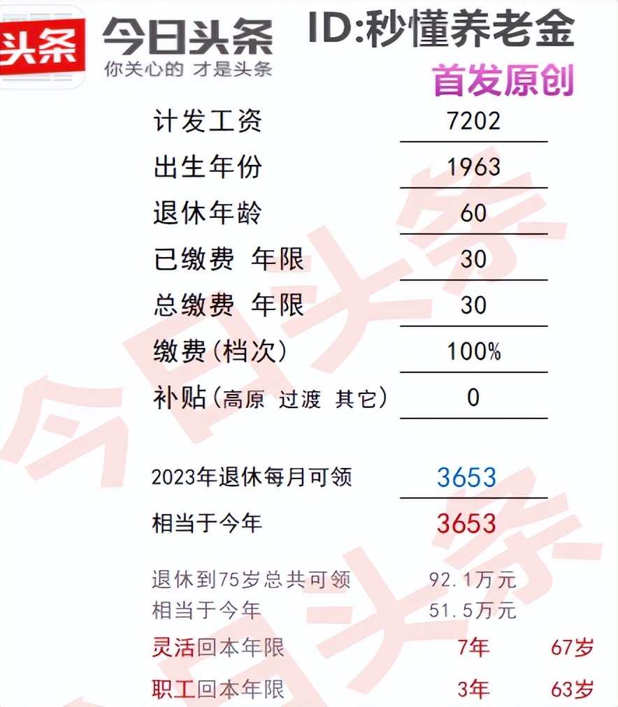 陕西2020年灵活就业社保缴费基数,陕西2023灵活就业缴费时间
