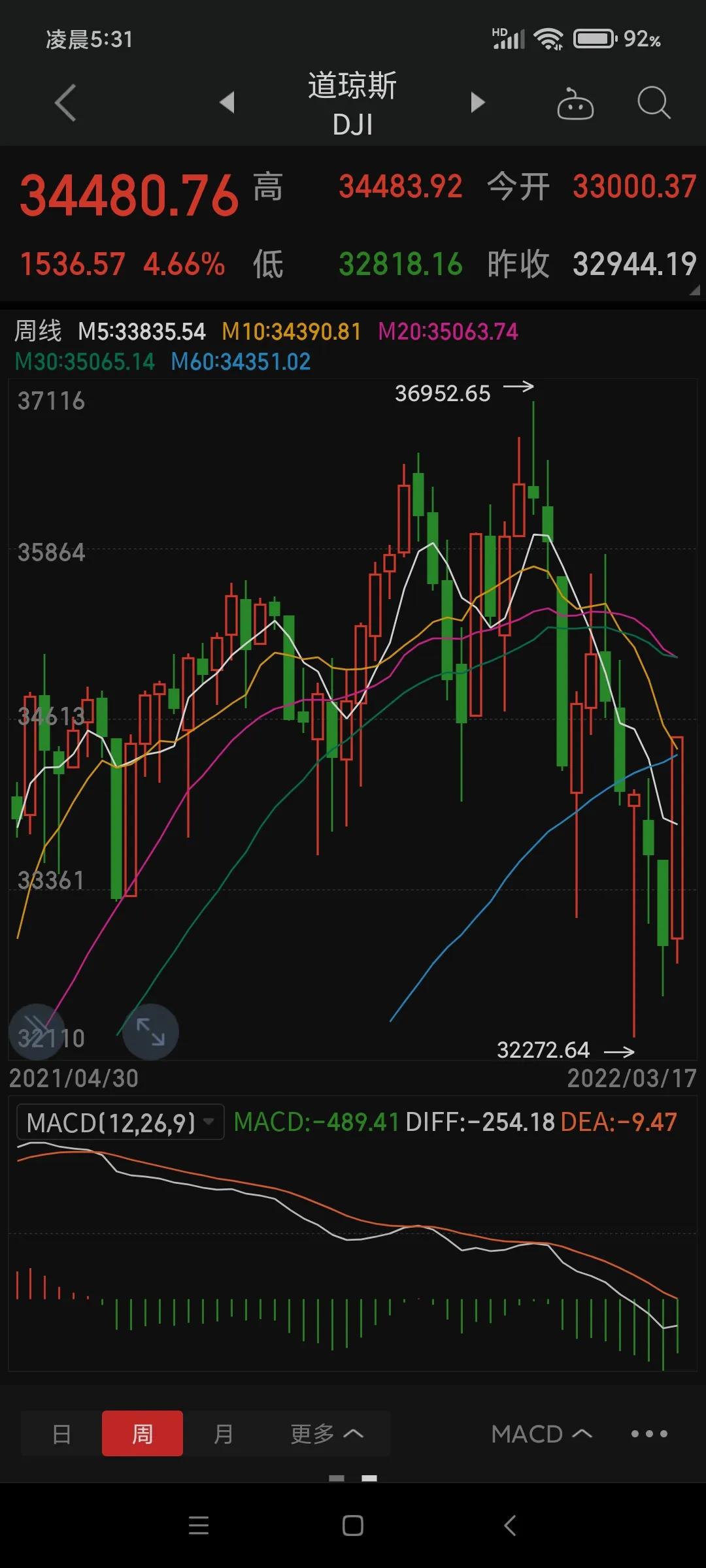 坚定看好中国股市的三大理由,我对股票市场风险的理解