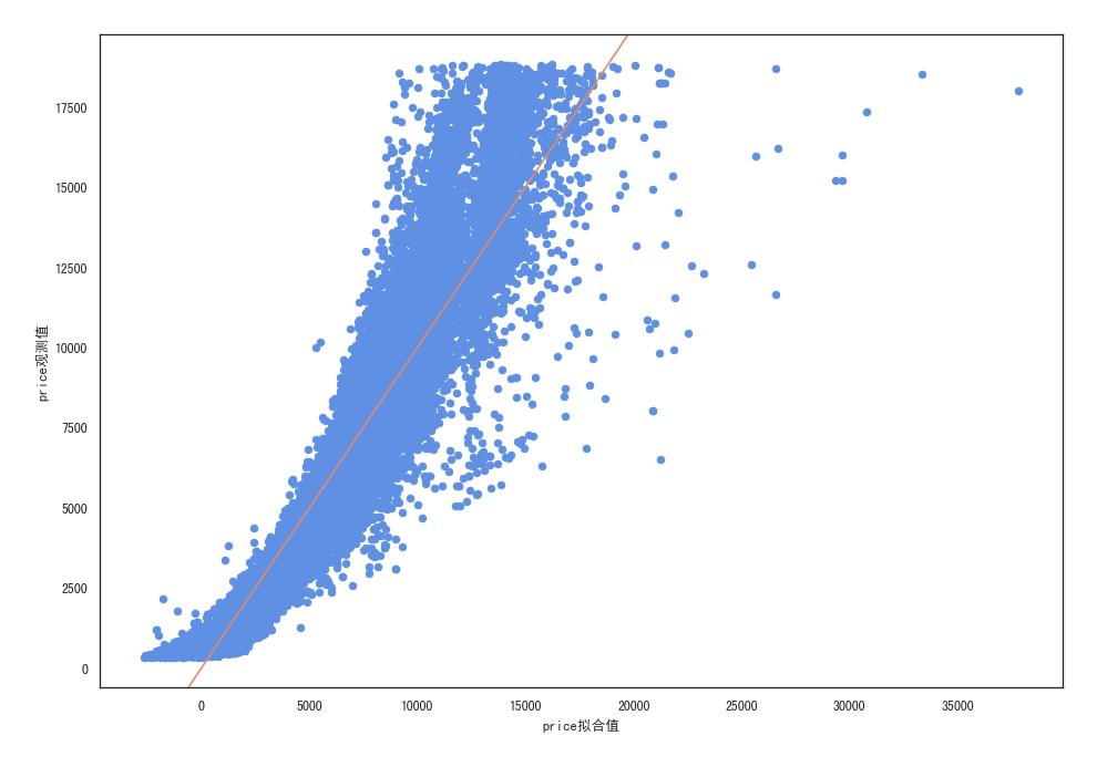 买钻石需要看品牌吗,买钻石前必懂常识