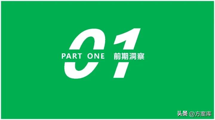 香菇酱实体店营销策略,仲景香菇酱整合营销传播