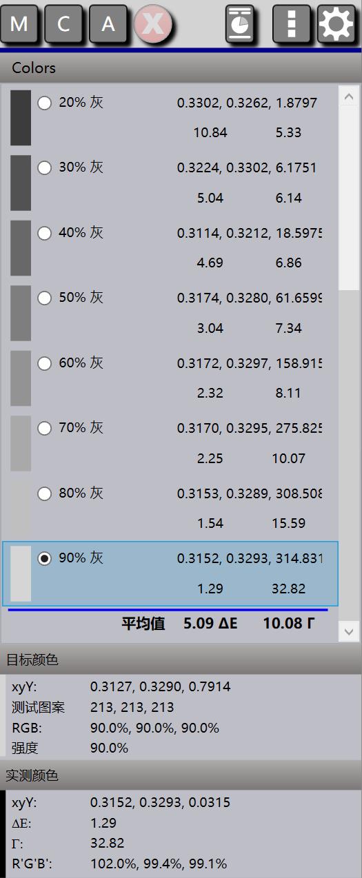 小米oled77寸,小米6oled和至尊版哪个好