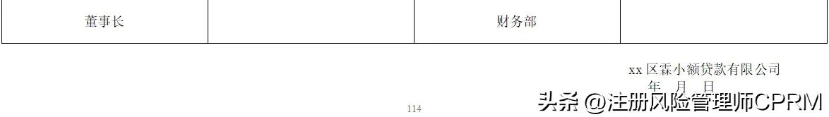 小额贷款公司的管理制度,小额贷款公司制度完整版