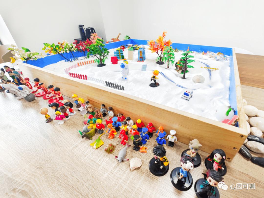 沙盘游戏和箱庭疗法一样吗,沙盘游戏疗法实操步骤