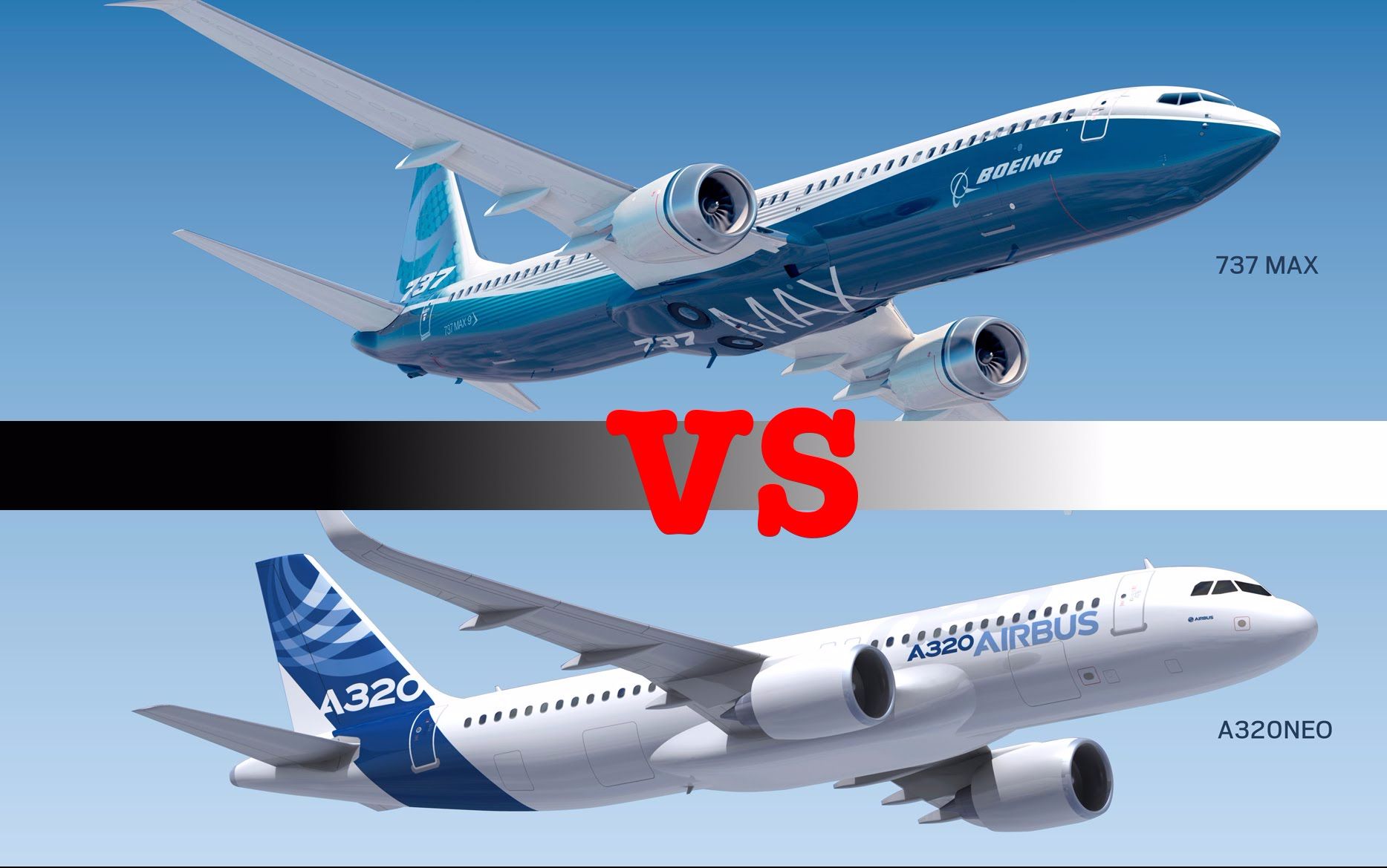 c919飞机与空客对比,2500亿订购近292架空客利好什么