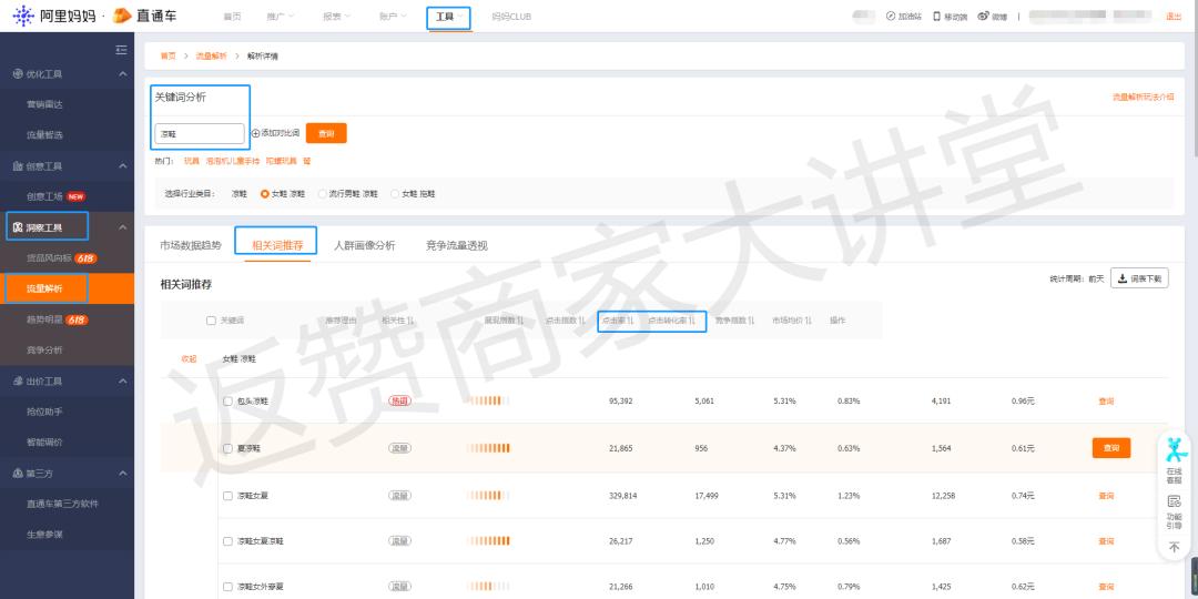 小众类目淘宝店铺运营模式有哪些,淘宝天猫运营雷区