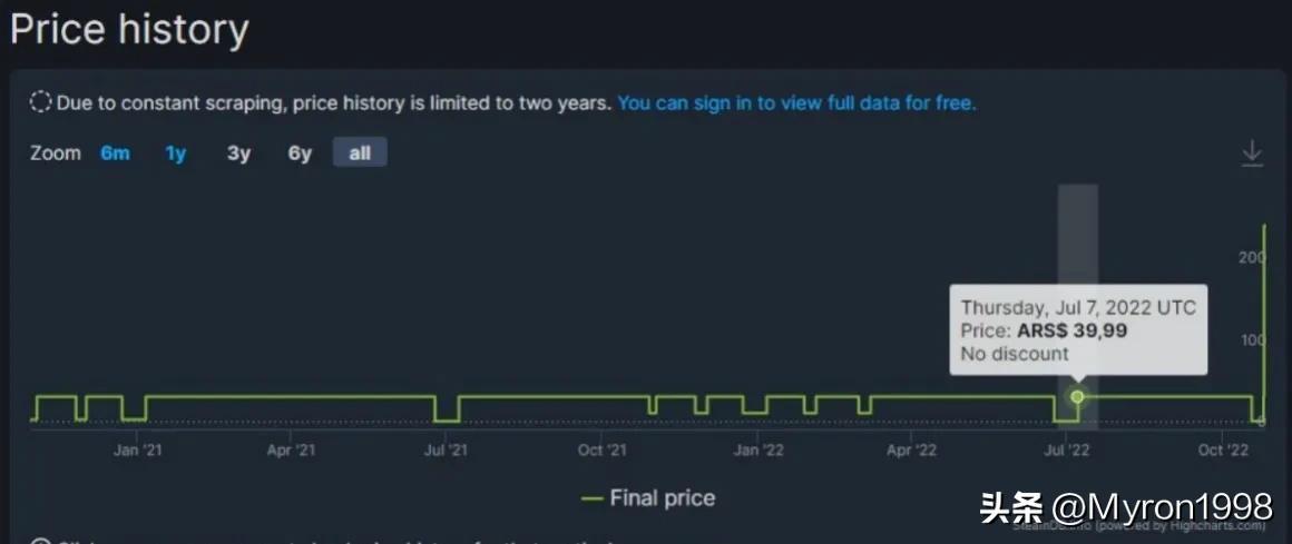 steam土耳其市场怎么降价这么多,steam阿根廷区转土耳其