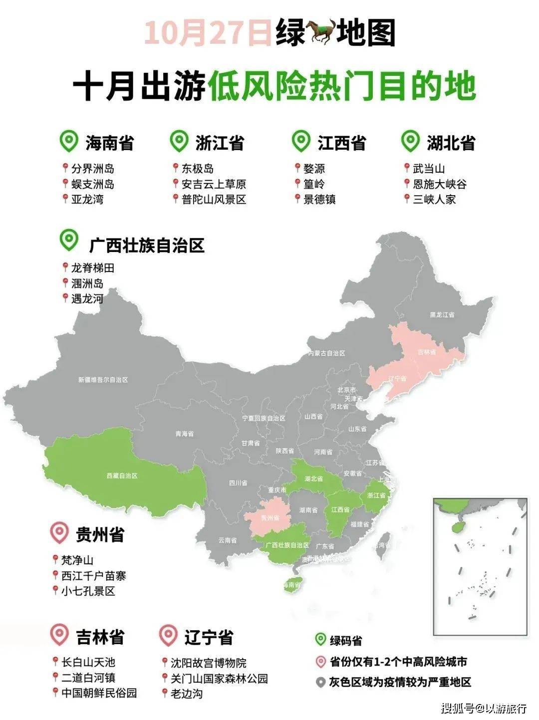 现在还能去哪儿玩？这5个低风险目的地现在去刚好！#以游#旅游