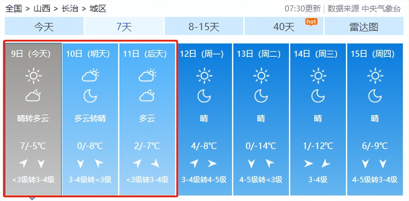 冷空气来袭气温骤降提醒寒冬已至,冷空气寒潮弱冷空气大雪暴雪