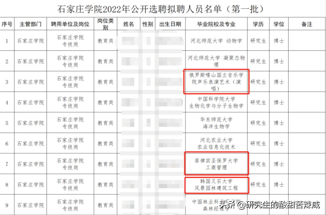 高校博士招聘有内幕吗,上海高校招聘海归博士
