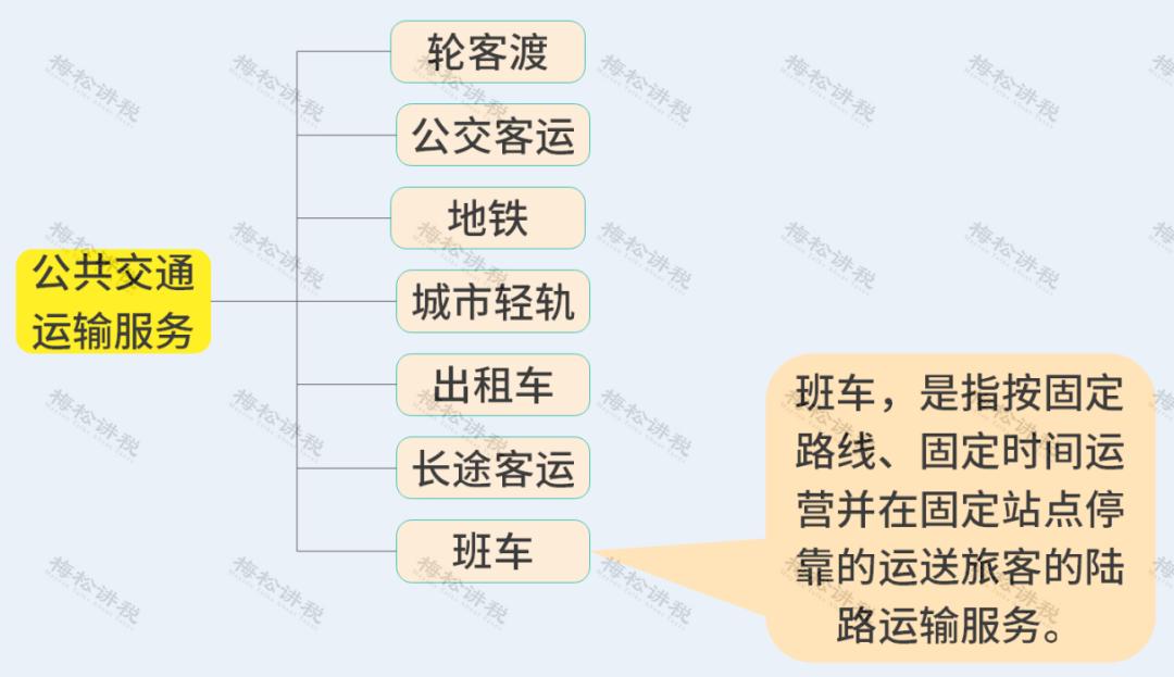 最新增值税进项税抵扣政策解读,中国现在的增值税进项税率是多少