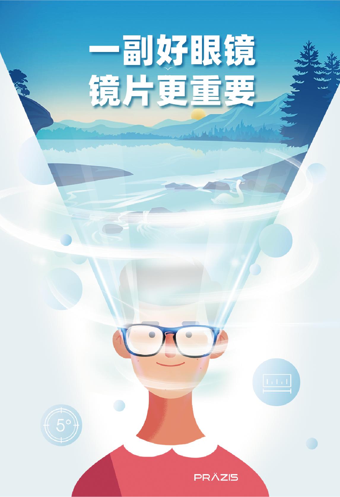 近视矫正镜片,关于近视矫正