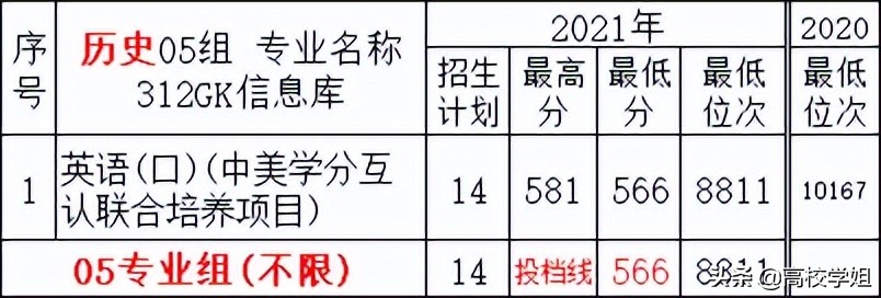 南京高校排名一览表南京师范大学,高校专业解读视频
