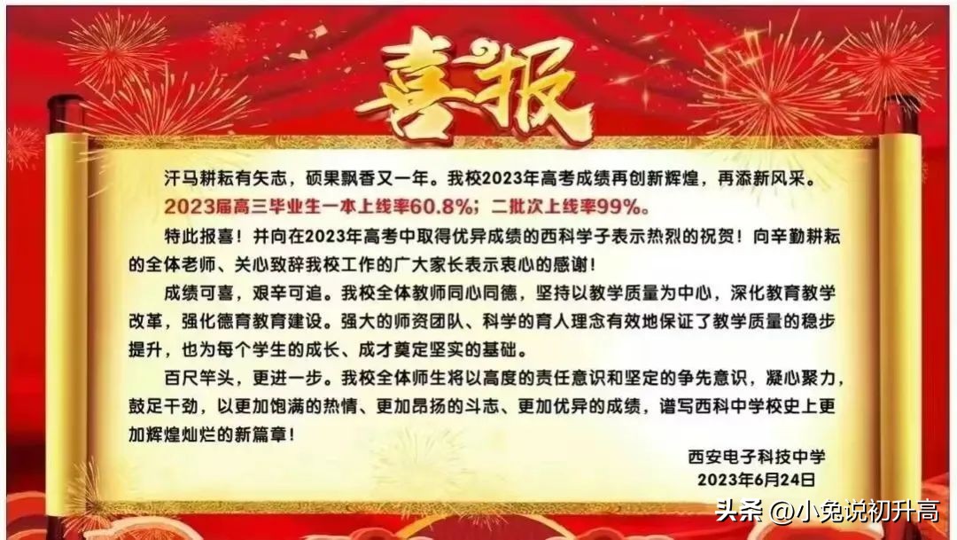 2023年陕西省64所高中学校高考成绩盘点